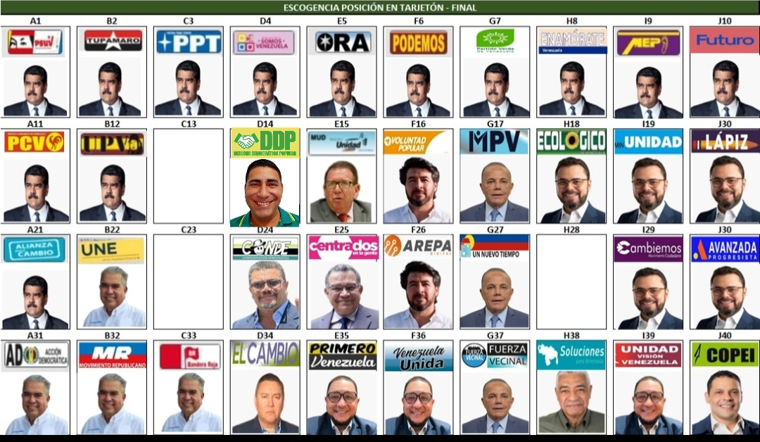 Boleta electoral de las próximas elecciones