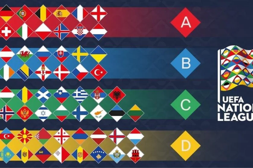 Nations League