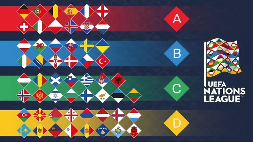 Nations League