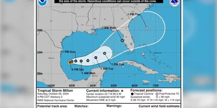 Tormenta tropical Milton